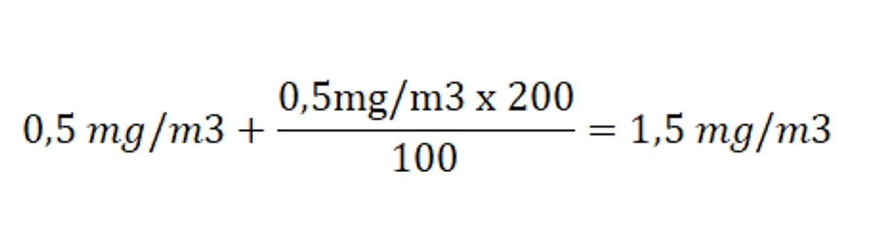 Eksempel på utrekning av barium og bariumforbindelser med grenseverdi 0,5 mg/m3 for en periode på opptil 15 minutter.